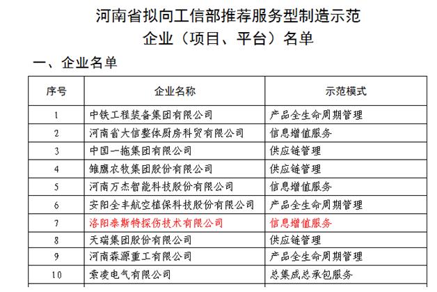奶瓶APP短视频下载列入工信厅服务型制造示范企业名单