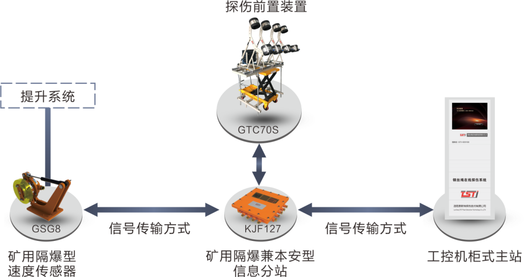简析TST成版人奶瓶视频APP安卓破解版在线实时监测系统，看完受益匪浅！