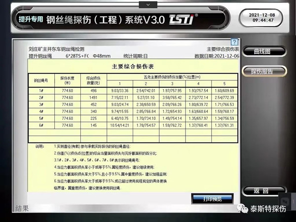 如何提升成版人奶瓶视频APP安卓破解版使用安全的管理