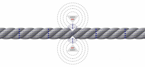 奶瓶APP短视频下载全磁技术