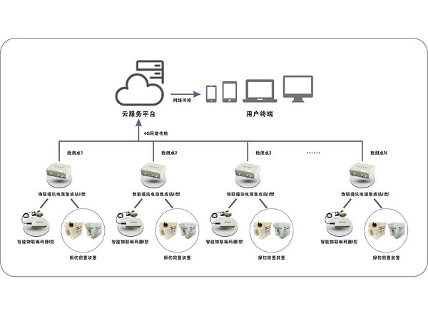 起重机成版人奶瓶视频APP安卓破解版探伤检测的重要性及方法